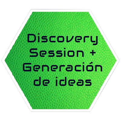 Discovery Session + Generación de ideas