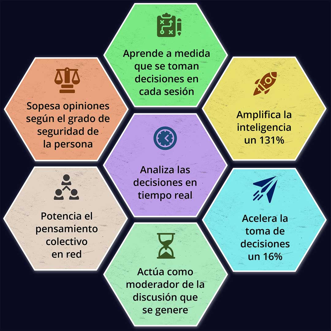 Hexagono IA movil Hexagono IA movil