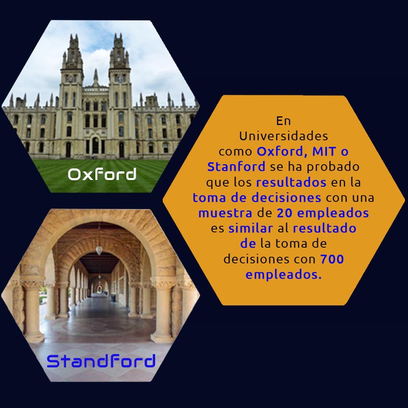 similares resultados universidades